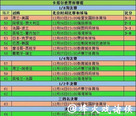 全面解析历届世界杯比分记录详情