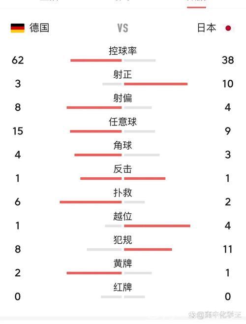 日本队翻盘战胜马来西亚队