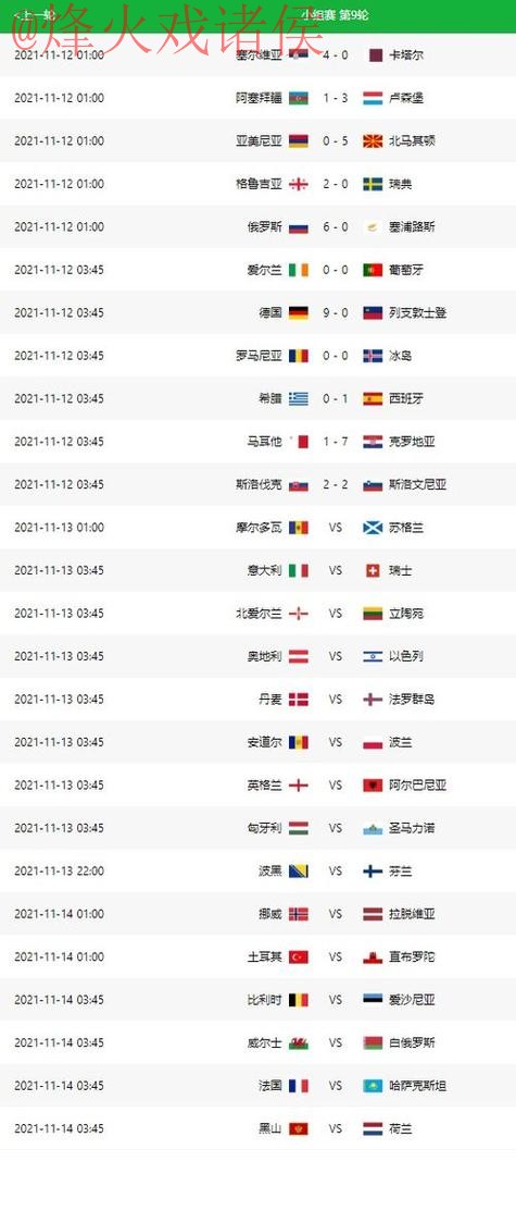 苹果官方解读世界杯比分