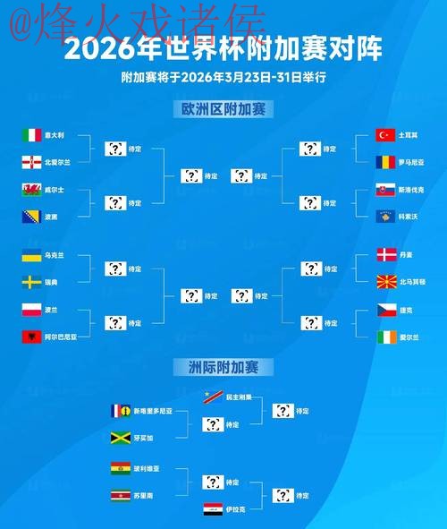 2026世界杯比分APP最新官网入口