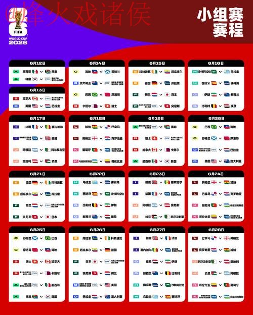2026世界杯滚球安全热门策略揭密