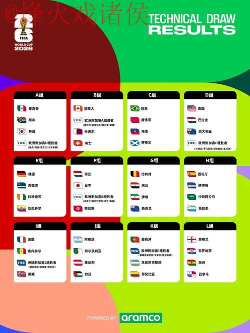 2026年世界杯下注排行全站指南