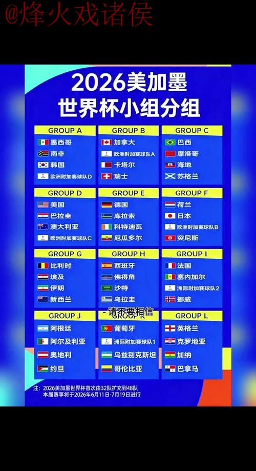 2026世界杯比分实时全站更新平台 2026世界杯比分实时全站更新平台